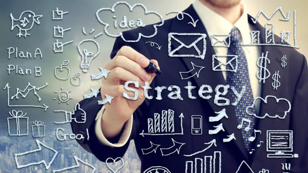 business strategie
